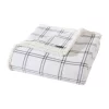 New 😍 Eddie Bauer Kettle Falls Plaid 1-Piece Ultra Sherpa Blanket 🛒 -Wonderly Shop Belk 2963
