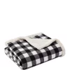 Cheapest 😉 Eddie Bauer Flannel Sherpa Throw 😍